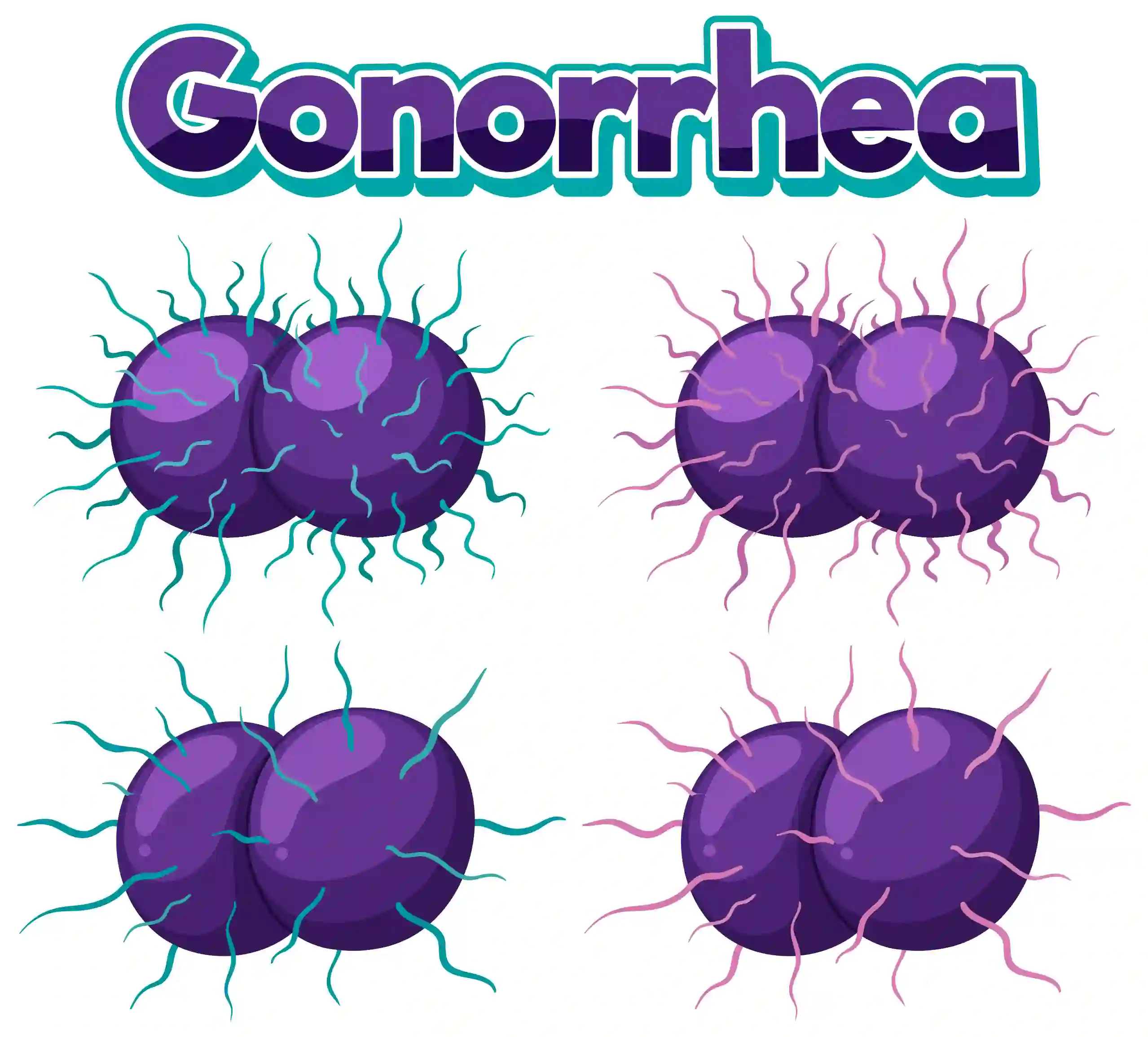 Gonorrhea