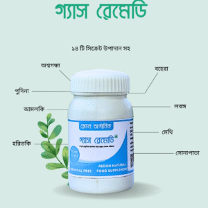 আয়ুর্বেদিক-গ্যাস-রেমেডি-পাউডার